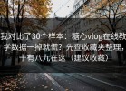 我对比了30个样本：糖心vlog在线教学数据一掉就慌？先查收藏夹整理，十有八九在这（建议收藏）